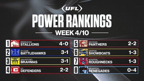 UFL Trending Image: UFL Week 4 power rankings: Battlehawks, Brahmas climbing; Panthers slide